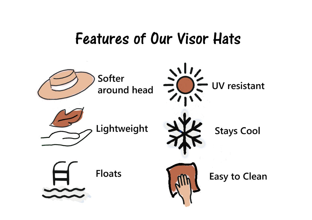 Classic Navy Audrey Foam Sun Visor Hat with Golden Marbled Band: Big Brim, Golf, Swim, UV Resistant, No Headache